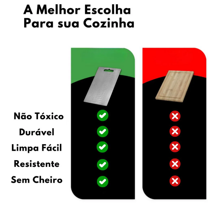 Titanium | Tábua de Cozinha - Anti bacteriana e Anti sujeira